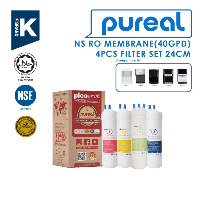 (JAKIM HALAL) Pureal Picogram 24cm NS RO (40GPD) Water Filter Cartridges 4pcs Set