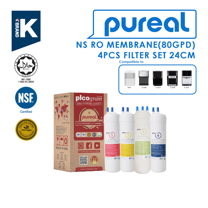(JAKIM HALAL) Pureal Picogram 24cm NS RO (80GPD) Water Filter Cartridges 4pcs Set