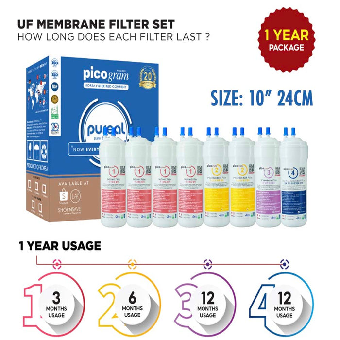 10" Inch/ 24cm, 8pc/ set - UF/EP Set Korea Picogram Water Filters