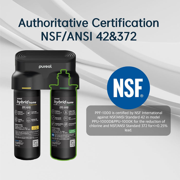 (JAKIM HALAL) Pureal Hybrid Home PPU1020K UnderSink Water Filter 38,000L, Food Preparation, Boiler, Coffee machine