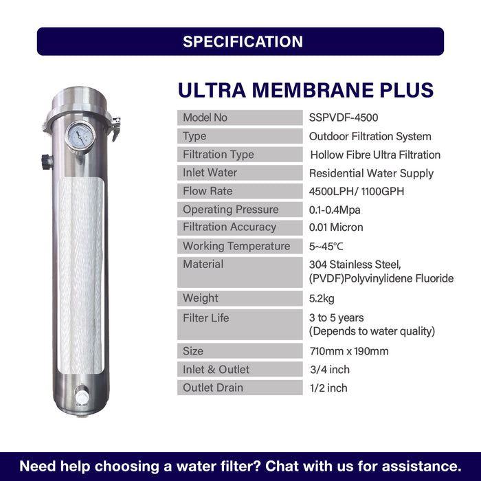 (JAKIM HALAL) Pureal AIO Home Water Purification PPU1020K + Hot & Ambient Dispenser + Outdoor Filtration System