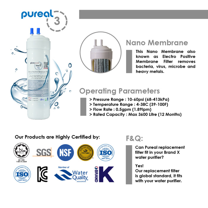 (JAKIM HALAL) Pureal Picogram 29cm NS NANO EP Water Filter Cartridges 8pcs compatible to Cuckoo floor stand