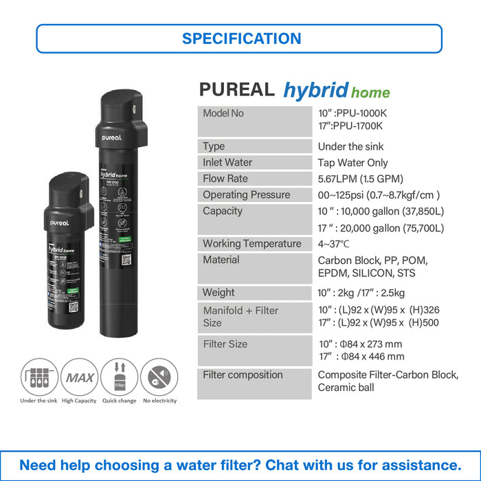 (JAKIM HALAL) Pureal Hybrid Home PPU-1700K Undersink + Ultra Membrane PLUS Filtration