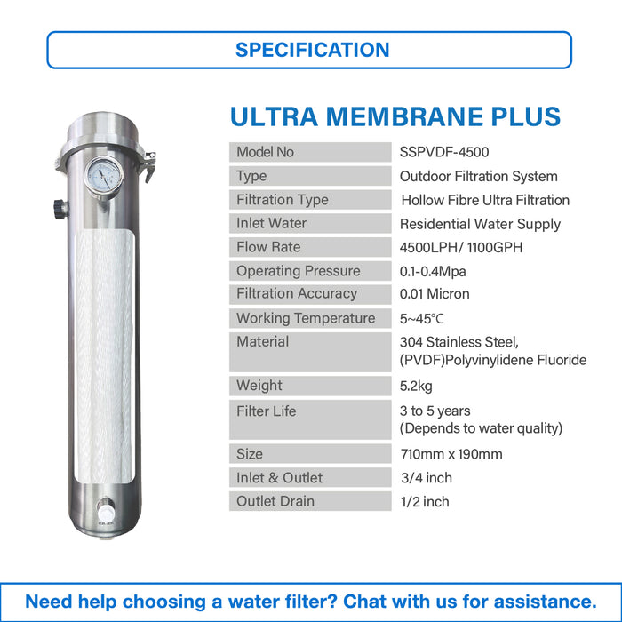 (JAKIM HALAL) Pureal Hybrid Home PPU-1700K Undersink + Ultra Membrane PLUS Filtration