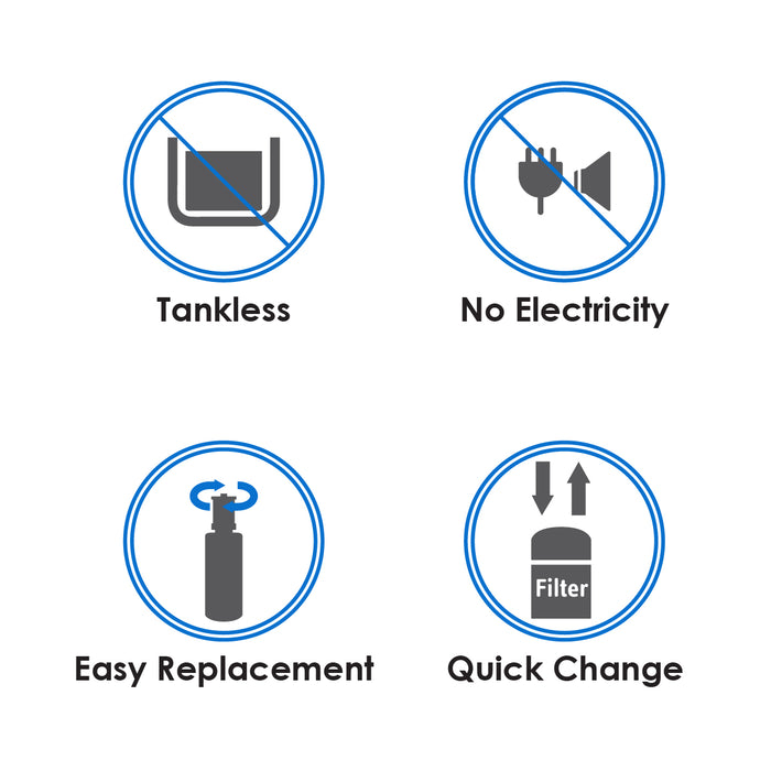 (JAKIM HALAL) Pureal PPU200 undersink + Ultra Membrane PLUS Filtration