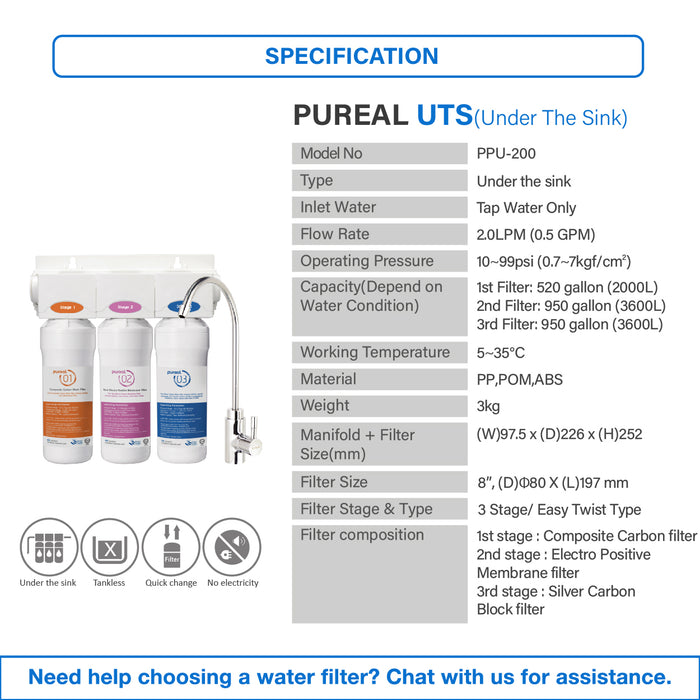 (JAKIM HALAL) Pureal PPU200 undersink + Ultra Membrane PLUS Filtration