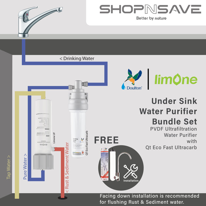 Limone PVDF Ultrafiltration Water Purifier with Doulton QT Eco Fast Ultracarb