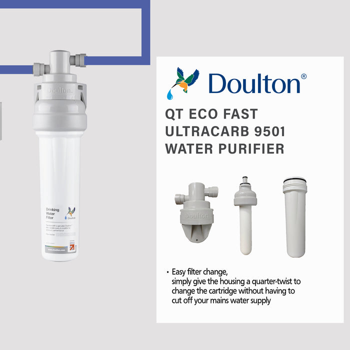 Limone PVDF Ultrafiltration Water Purifier with Doulton QT Eco Fast Ultracarb
