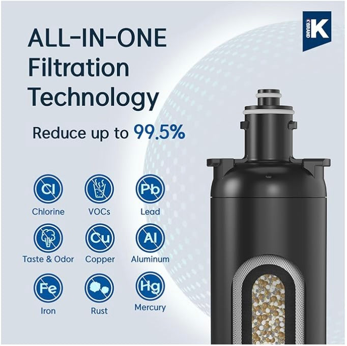 (JAKIM HALAL) Pureal Hybrid Home PPU-1700K UnderSink Water Filter NSF 42 & 372 Coffee Machine Boiler