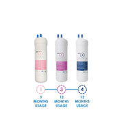 (JAKIM HALAL) Pureal Picogram 24cm DS UF/NANO EP Water Filter Cartridges 3pc compatible to coway/midea - SHOPNSAVE