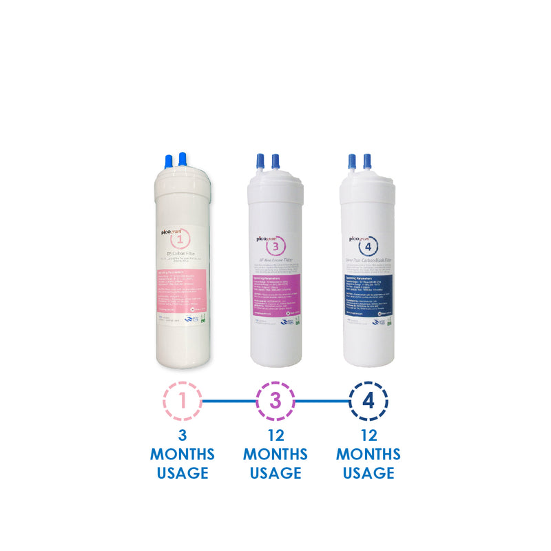 (JAKIM HALAL) Pureal Picogram 24cm DS UF/NANO EP Water Filter Cartridges 3pc compatible to coway/midea - SHOPNSAVE