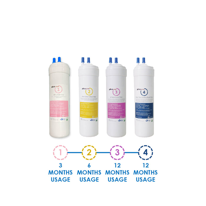 (JAKIM HALAL) Pureal Picogram 24cm DS UF Water Filter Cartridges 4pcs PWP eXtra 2PC DS Filters
