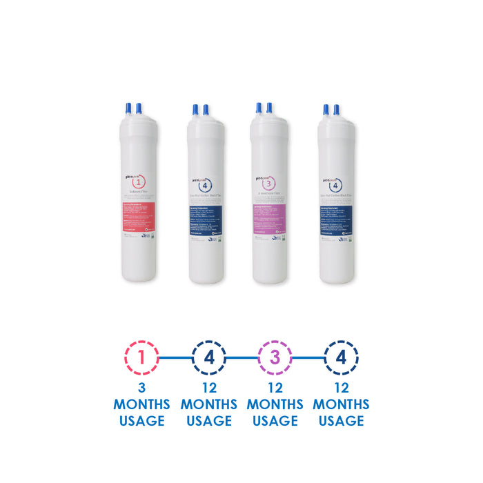 (JAKIM HALAL) Pureal Picogram 29cm NS SP UF Water Filter Cartridges 4pc compatible to Cuckoo Floor Stand
