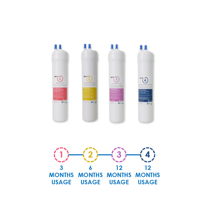 (JAKIM HALAL) Pureal Picogram 29cm NS UF Water Filter Cartridges 8pcs compatible to Cuckoo floor stand