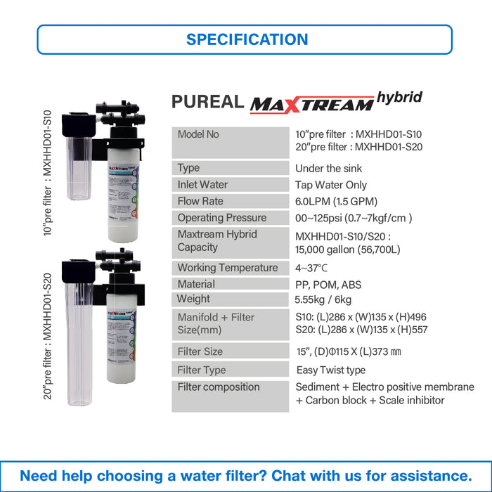 [FREE INSTALLATION] (JAKIM HALAL) Pureal Maxtream Hybrid Commercial  Water Purifier Filter Set with 10" Pre-Filter