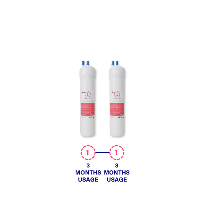 (JAKIM HALAL) Pureal Picogram 29cm Natural Sediment Water Filter Cartridge 3pc Set