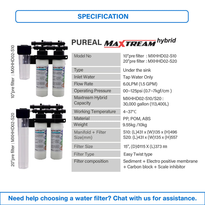 [FREE INSTALLATION] (JAKIM HALAL) Pureal 3-Stage Maxtream Hybrid Commercial Water Purifier Filter Set with 10"PRE-FILTER