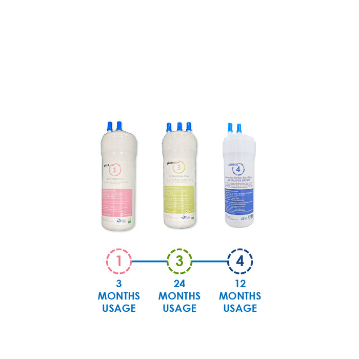 (JAKIM HALAL) Pureal Picogram 20cm DS RO Water Filter Cartridges 3pcs Set