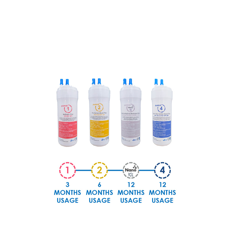(JAKIM HALAL) Pureal Picogram 20cm NS UF/NANO EP Water Filter Cartridges 4pc compatible to coway/cuckoo - SHOPNSAVE