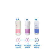 (JAKIM HALAL) Pureal Picogram 20cm DS UF/NANO EP Water Filter Cartridges 3pc compatible to coway/cuckoo - SHOPNSAVE