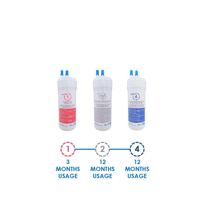 (JAKIM HALAL) Pureal Picogram 20cm NS NANO EP Water Filter Cartridges 3pc compatible to coway/cuckoo
