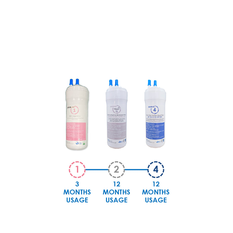 (JAKIM HALAL) Pureal Picogram 20cm DS UF/NANO EP Water Filter Cartridges 6pcs compatible to coway/cuckoo - SHOPNSAVE