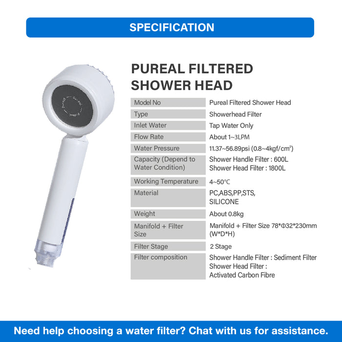 Pureal Travel Filter Shower Head