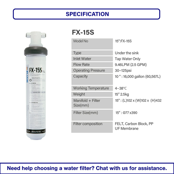 JAKIM HALAL | SHOPNSAVE FLUUX | FX-15S | Undersink | Commercial | F&B | Water Filter | NSF Certify