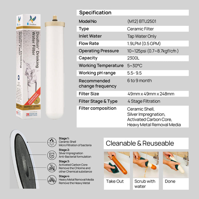 [FREE INSTALLATION] Doulton® DIS BTU (2501) Biotect Ultra Water Filter Purifier System