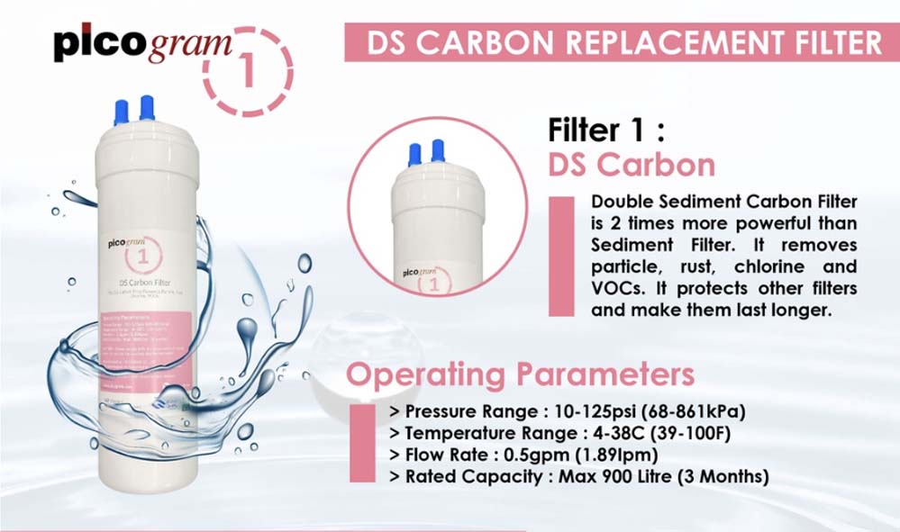 24cm/UF/pH+EP/RO. Korea Picogram Water Filters/ Water Dispenser/ Water Purifier Cartridges