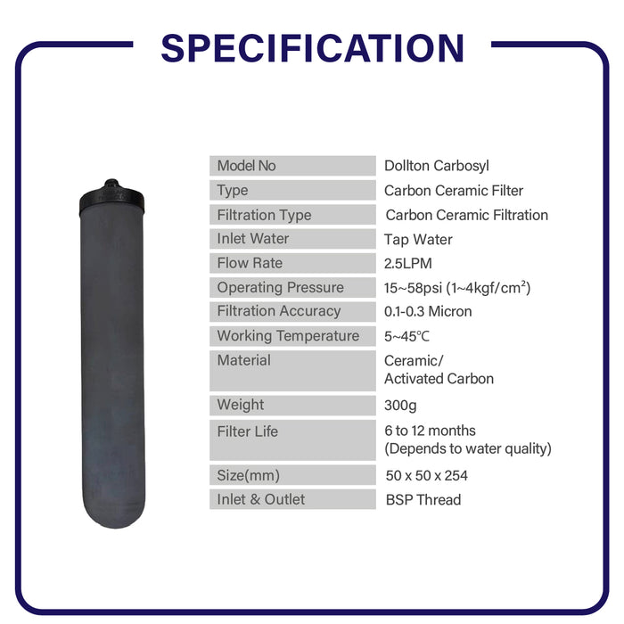 SNS Dollton Malaysia JAKIM Halal Carbosyl Ceramic Filter Water Filter Penapis Air Seramik Short Mount