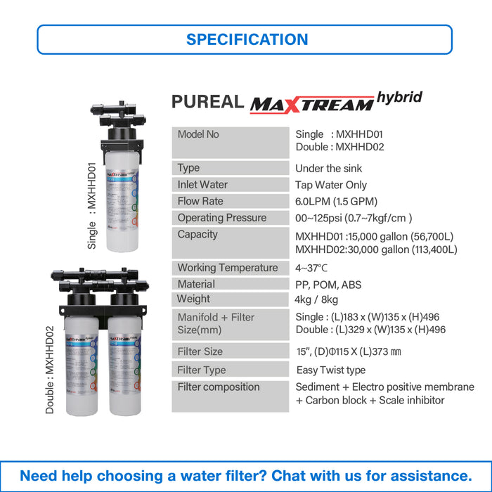 [FREE INSTALLATION](JAKIM HALAL) Pureal Maxtream Hybrid Commercial  Water Purifier Filter Set with 20" Pre-Filter