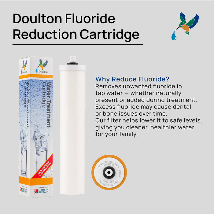 Doulton® | HIP DUO | Pre-Filter | BTU (2501) Biotect Ultra | Under Sink | Water Filter System