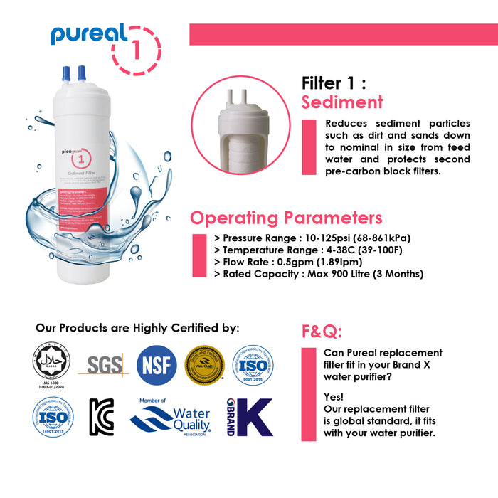 (JAKIM HALAL) Pureal Picogram 20cm NS UF Water Filter Cartridges 3pc compatible to coway/cuckoo