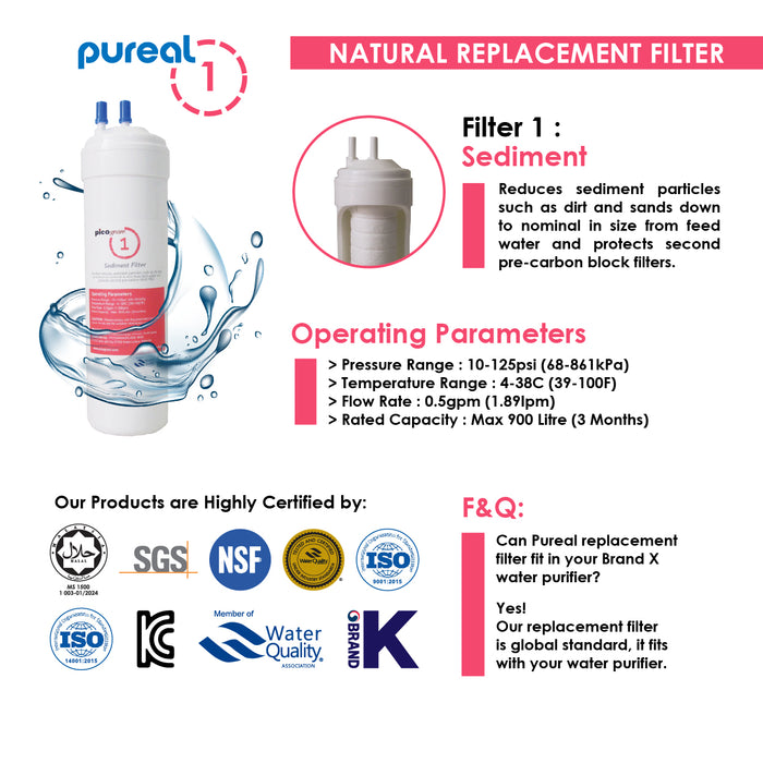 (Jakim HALAL) Pureal Picogram Replacement Filter, Water Filter (29cm, 11" )