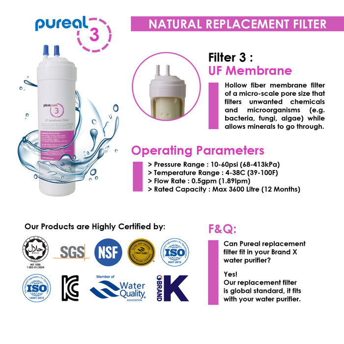 (Jakim HALAL) Pureal Picogram Replacement Filter, Water Filter (29cm, 11" )