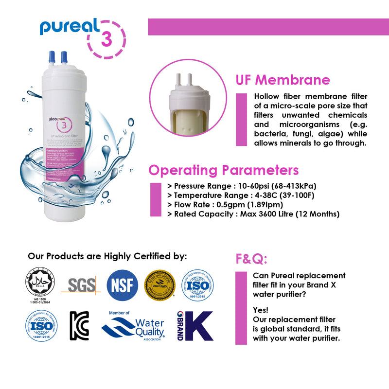 (JAKIM HALAL) Pureal Picogram 14cm UF Water Filter Cartridges 3pc compatible to Filken & SK - SHOPNSAVE