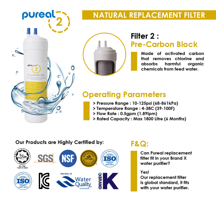 (Jakim HALAL) Pureal Picogram Replacement Filter, Water Filter (29cm, 11" )