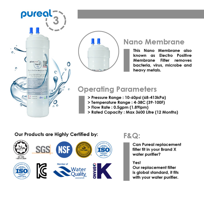 (JAKIM HALAL) Pureal Picogram 20cm NANO EP SP Water Filter Cartridges 2pc compatible to Well, ONYX