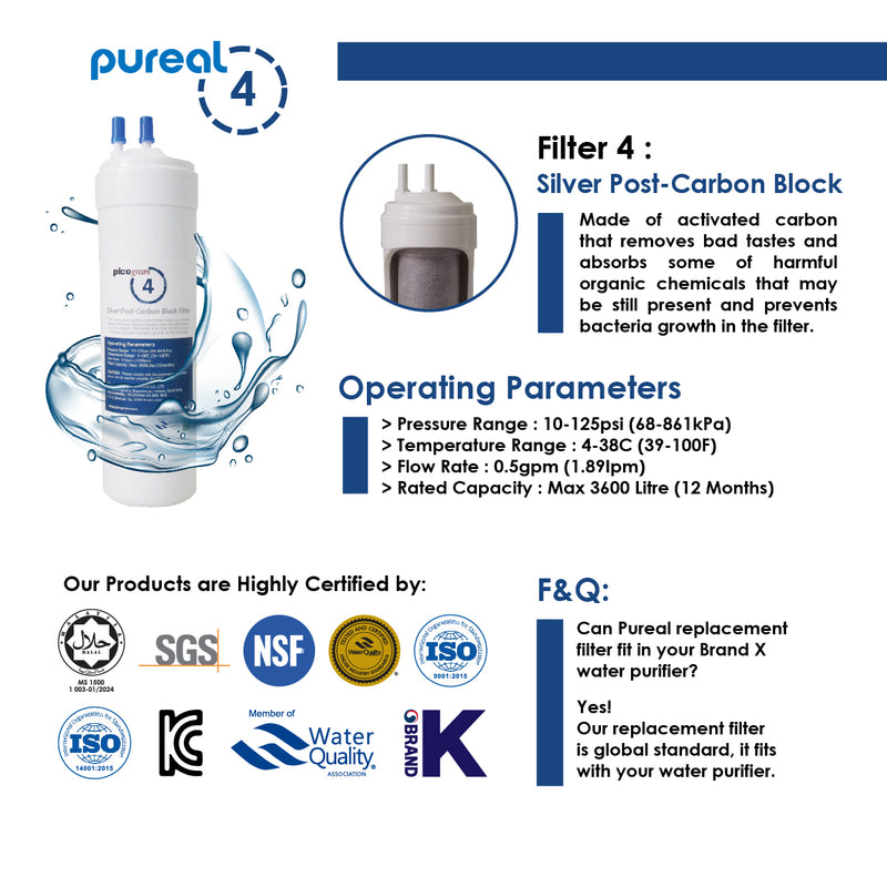 (JAKIM HALAL) Pureal Picogram 20cm NS RO Water Filter Cartridges 4pcs Set