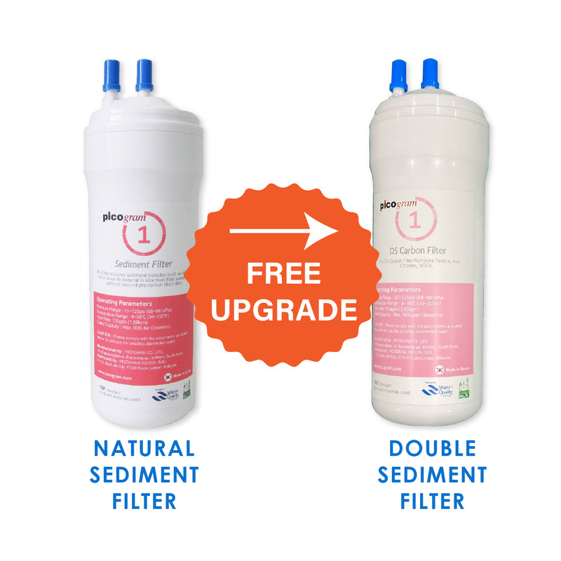 (JAKIM HALAL) Pureal Picogram 20cm NS UF Water Filter Cartridges 4pc compatible to coway/cuckoo