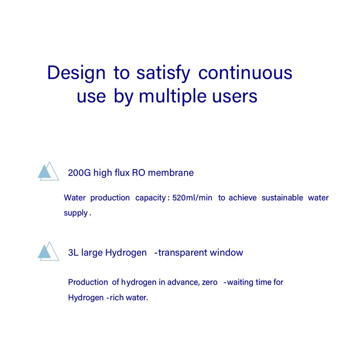 H2Max Hot - Normal - Cold Hydrogen RO Water Purifier System