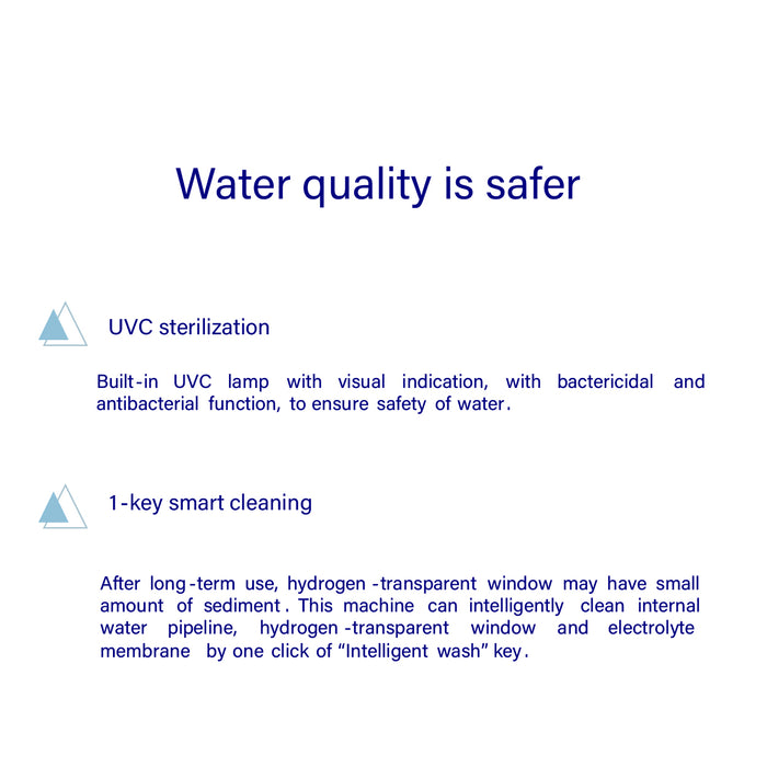 H2Max Hot - Normal - Cold Hydrogen RO Water Purifier System