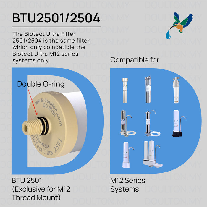 Doulton® 道尔顿 | HIP Undersink / Undercounter | Biotect Ultra (BTU) 2501 | Water Filter | NSF Certify