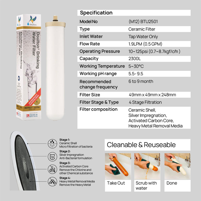 Doulton® 道尔顿 | HIP Undersink / Undercounter | Biotect Ultra (BTU) 2501 | Water Filter | NSF Certify
