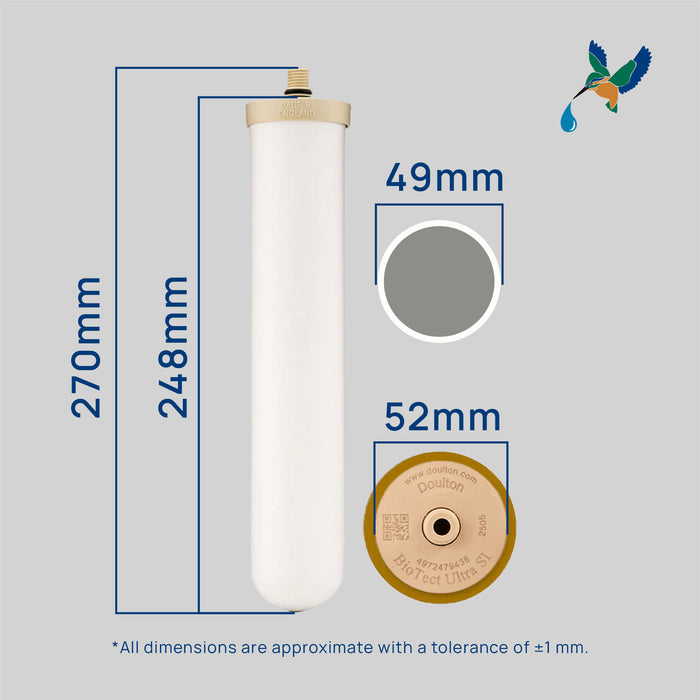 Doulton® 道尔顿 | HIP Undersink / Undercounter | Biotect Ultra (BTU) 2501 | Water Filter | NSF Certify