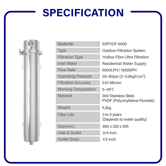 [FREE INSTALLATION] Jakim Halal | F&B BUNDLE | PVDF | Outdoor Filter | Maxtream Hybrid | Commericial | Water Filter