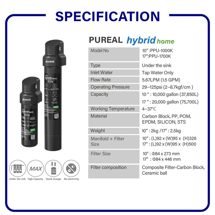 Jakim Halal | F&B BUNDLE | Double Back Wash | Outdoor Filter | Hybrid Home 17" | Commericial | Water Filter