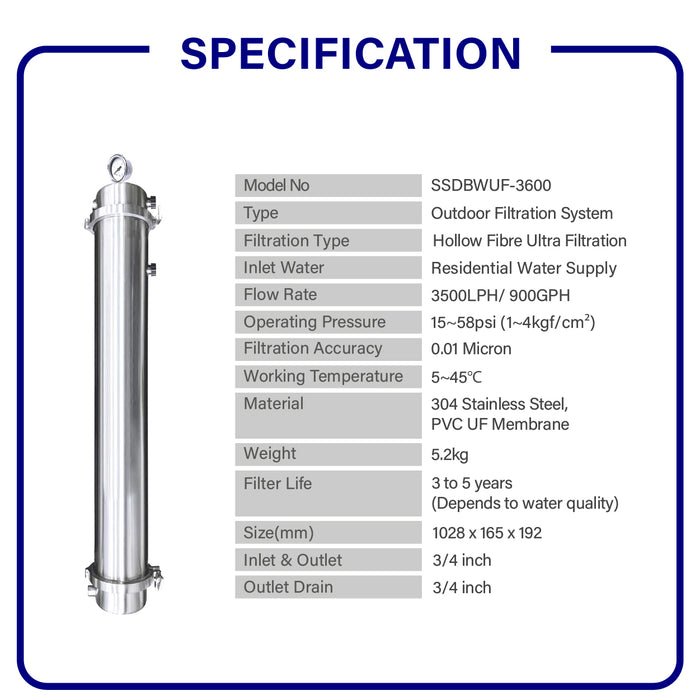 Jakim Halal | F&B BUNDLE | Double Back Wash | Outdoor Filter | Hybrid Home 17" | Commericial | Water Filter