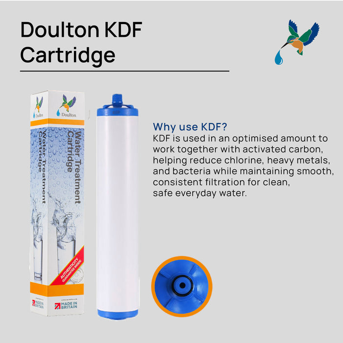 Doulton® | HIP DUO | Pre-Filter | BTU (2501) Biotect Ultra | Under Sink | Water Filter System